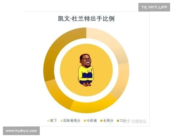 基于NBA高级数据分析探讨球员表现与战术体系的深度关系